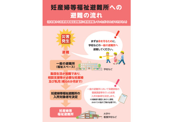 子ども若者はぐくみ局子ども家庭支援課