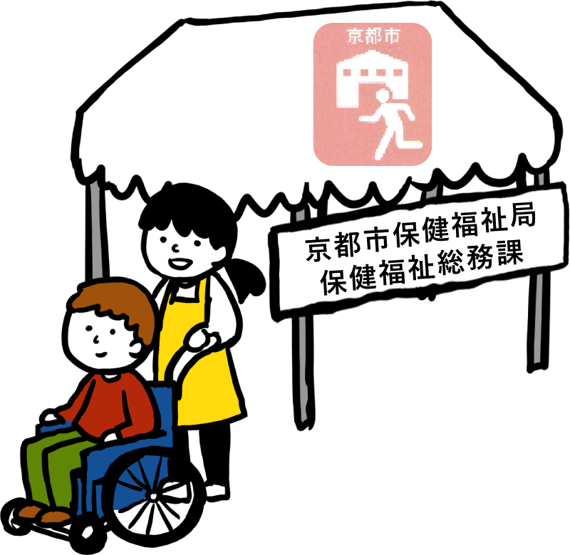 保健福祉局 保健福祉総務課