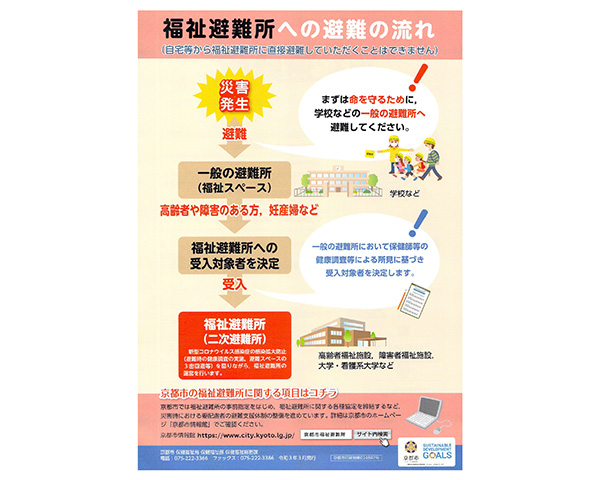 保健福祉局 保健福祉総務課