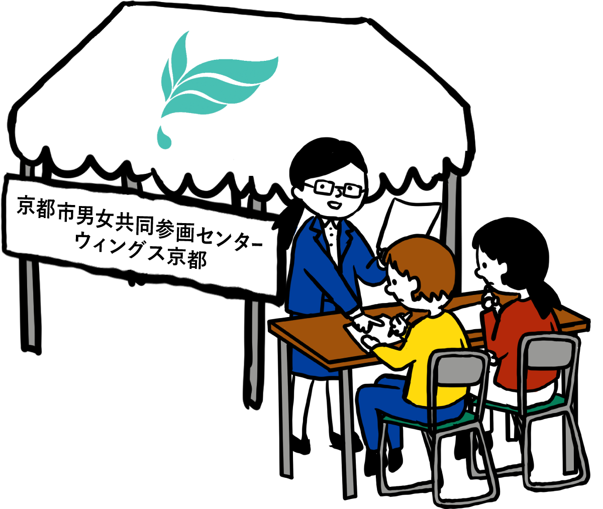 ウィングス京都