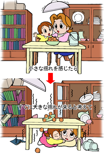 部屋の中で地震が来た際に身を守る行動を示したイラスト