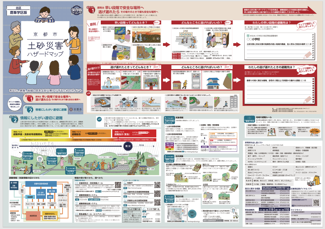 土砂災害情報面