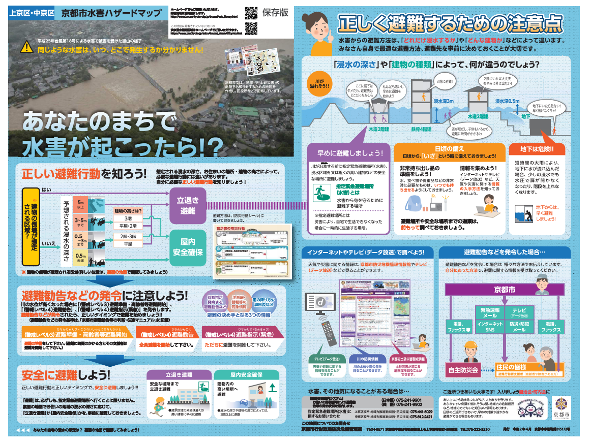 水害ハザードマップ（情報面）
