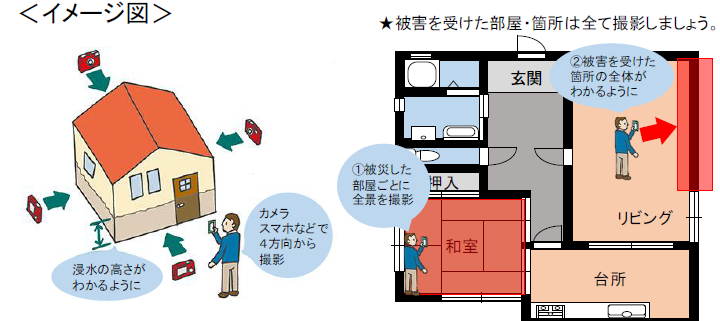 被災を受けた部屋・箇所は全て撮影しましょう。